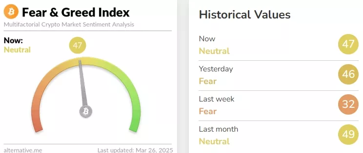 Crypto-Fear-Greed-Index-Bitcoin-Sentiment-Alternative.me-Google-Chrome-3