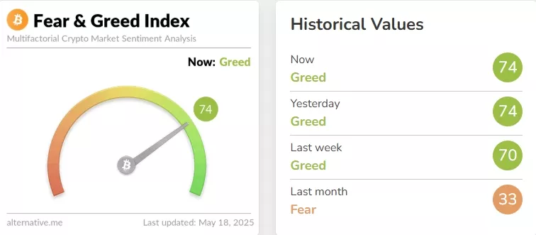 Crypto-Fear-Greed-Index-Bitcoin-Sentiment-Alternative.me-Google-Chrome-8