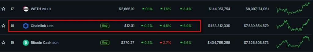 Cryptocurrency-Prices-Charts-and-Crypto-Market-Cap-CoinGecko-Google-Chrome-15