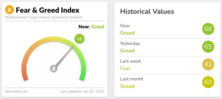 D-Fear-Greed-Index-1