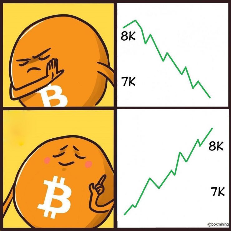 Фура, б***ь, на Владик не пойдет или Как поднять бабла на биткоине в российских реалиях