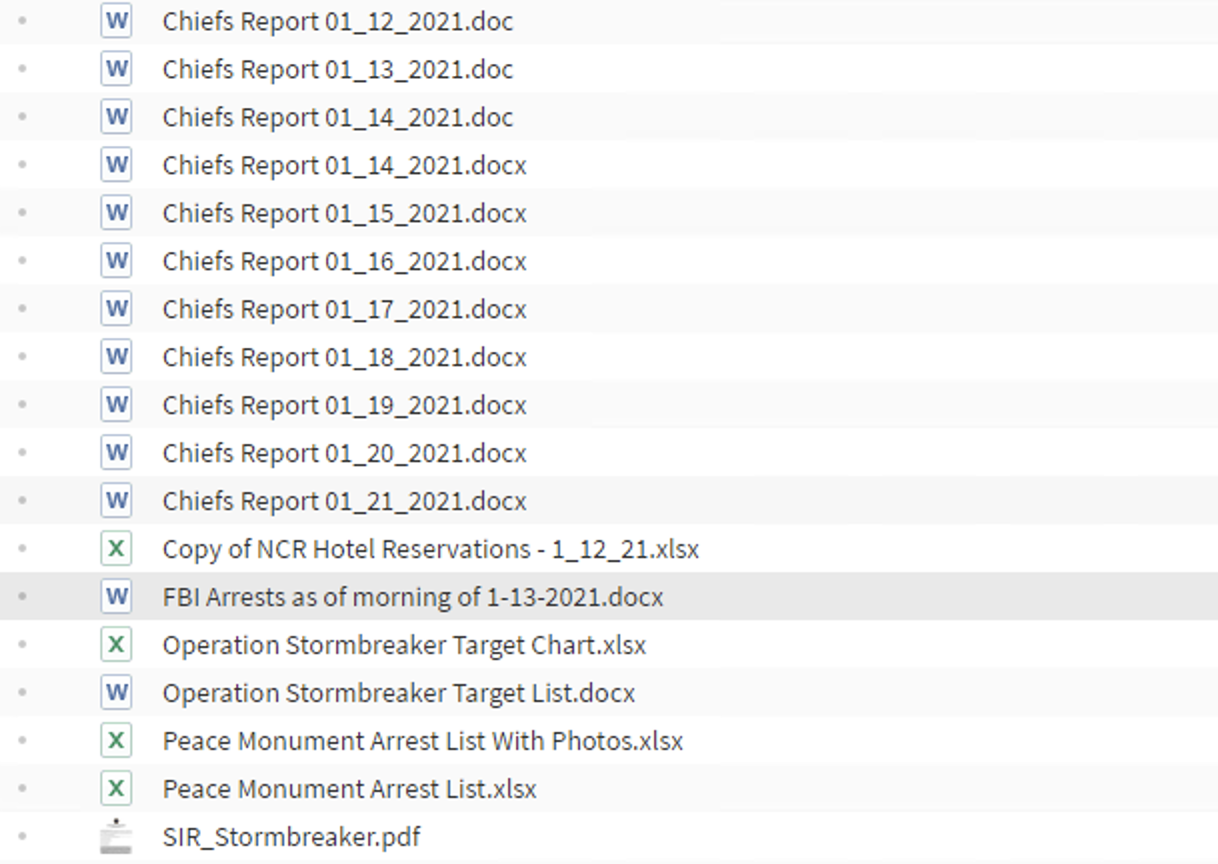 Хакеры пригрозили разоблачить информаторов столичной полиции США