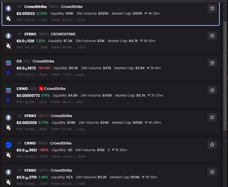 DEX-Screener-Search-CrowdStrike-Google-Chrome