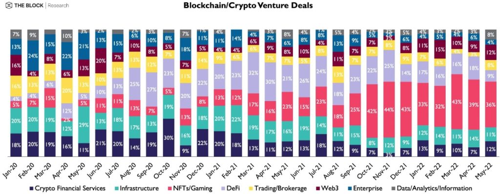 Вестник DeFi: команда Chainlink анонсировала стейкинг, а хакеры взломали Horizon на $100 млн