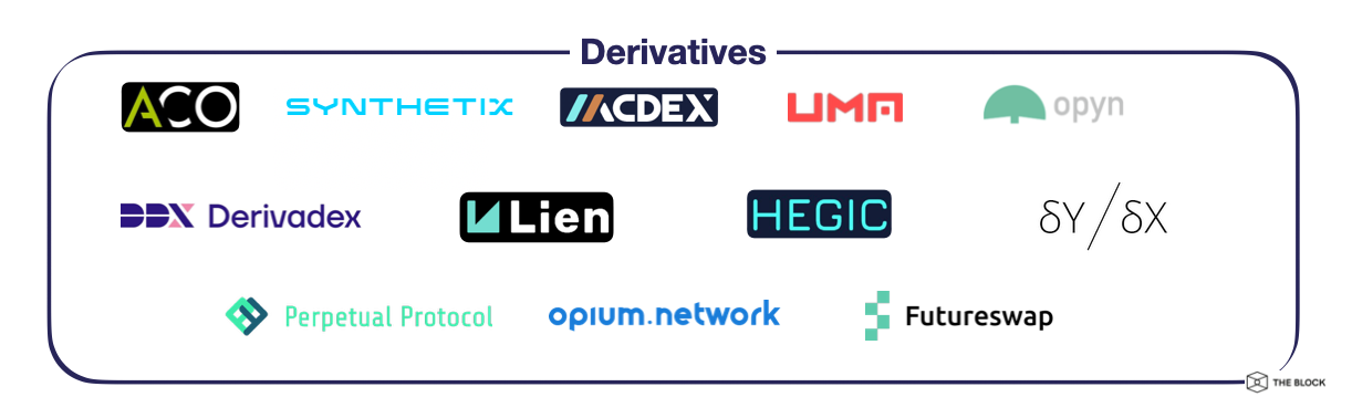 DEX, ДАО и токенизированные биткоины: как не заблудиться в дебрях DeFi