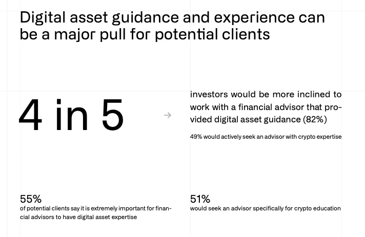 Digital-asset-guidance-and-experience-can