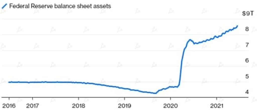 Июнь 2021 в цифрах: хешрейт обрушился из-за Китая, Polygon установил рекорды, Tether остановил станок