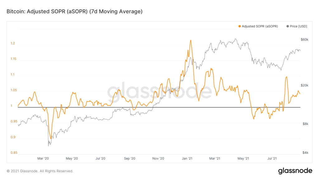 Август 2021 в цифрах: реактивный взлет NFT и GameFi, Solana выше $100 и хардфорк Ethereum