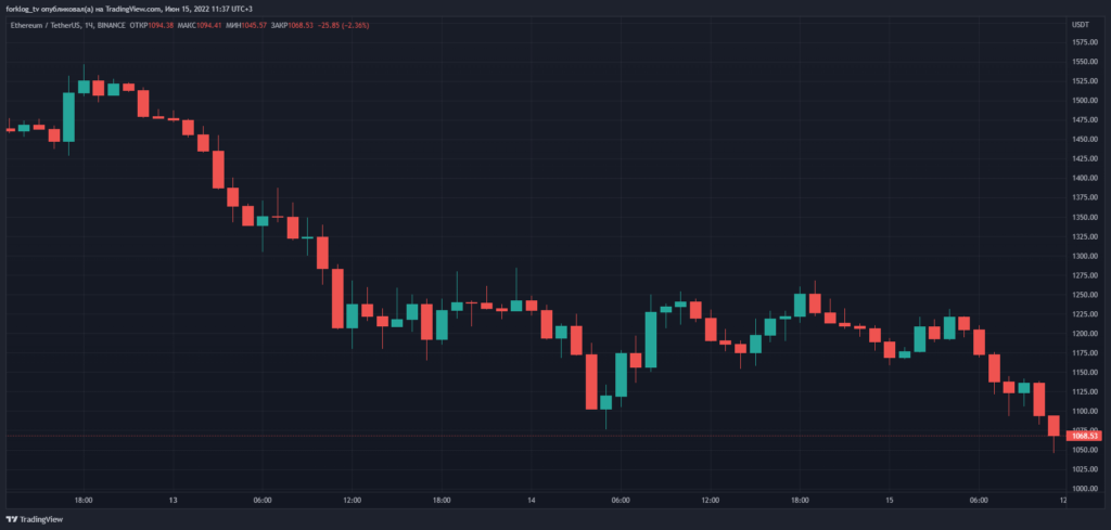 Соучредитель 3AC прервал молчание на фоне слухов о неплатежеспособности компании