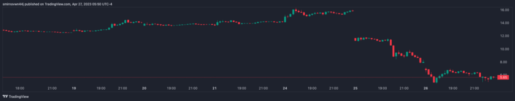 FRC_2023-04-27_12-50-21