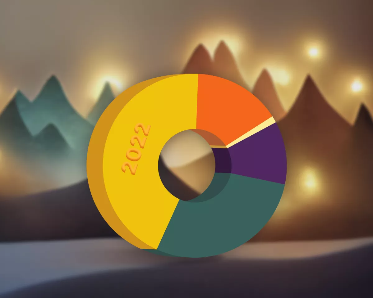 Биткоин и другие криптовалюты в нашей жизни — 2022: итоги опроса от ForkLog