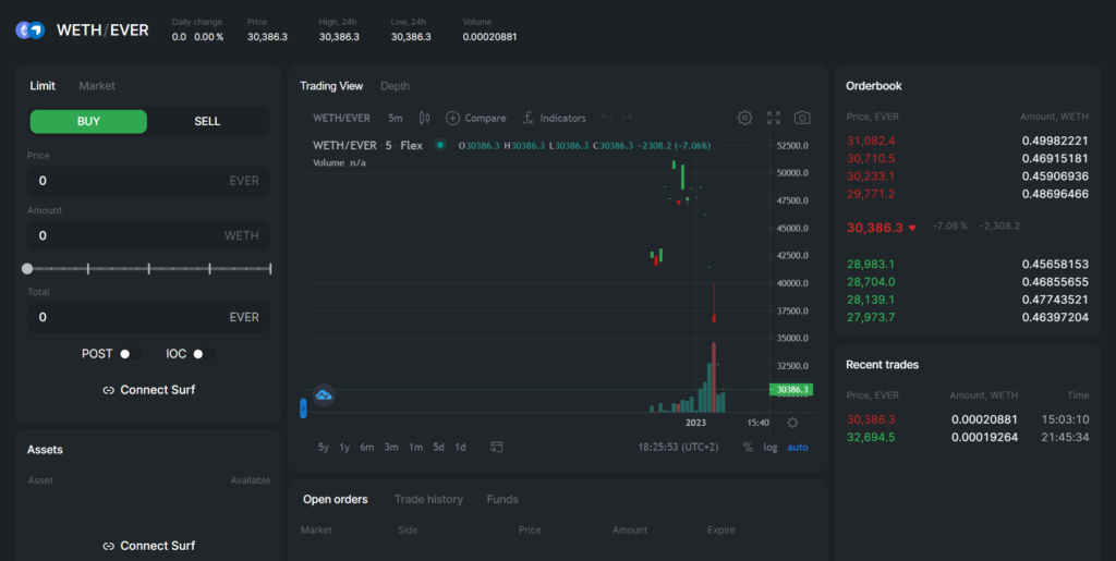 Интерфейс децентрализованной биржи FLEX. Данные: ForkLog