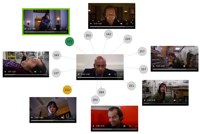 Роботы научились размножаться, Clearview AI оштрафовали на $22,6 млн и другие новости из мира ИИ
