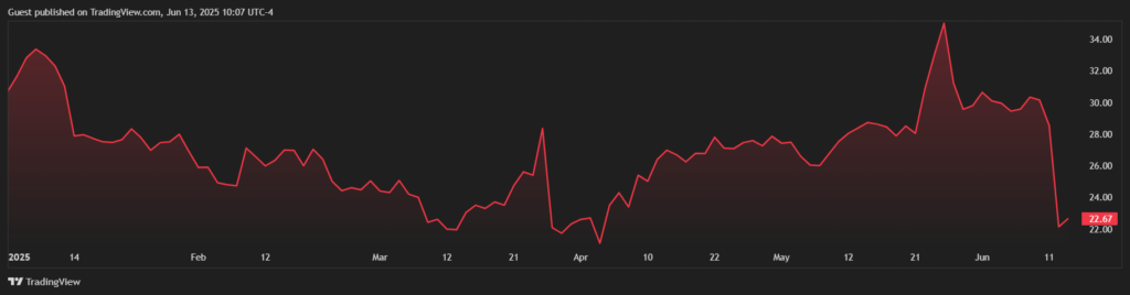 GME_2025-06-13_17-07-35