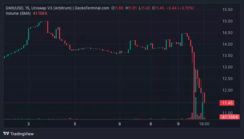 GMX_2025-07-09_18-06-11