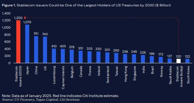 GPS_Report_Blockchain_Digital_Dollar.pdf-Google-Chrome