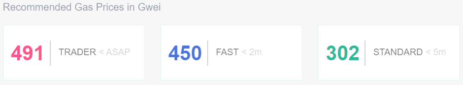 Средняя комиссия за Ethereum-транзакцию достигла $7,70 на фоне падения цены ниже $500