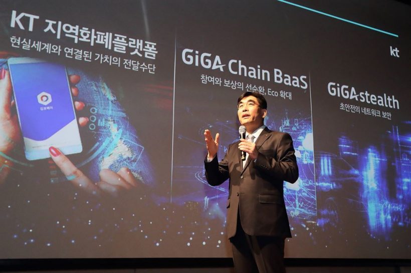 Внедрение технологии блокчейн — безопасность IoT в 5G-сетях, цепи поставок продуктов и другие инициативы