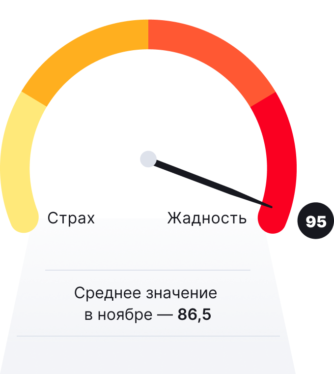 Ноябрь 2020 в цифрах: исторический максимум цены биткоина, запуск Ethereum 2.0