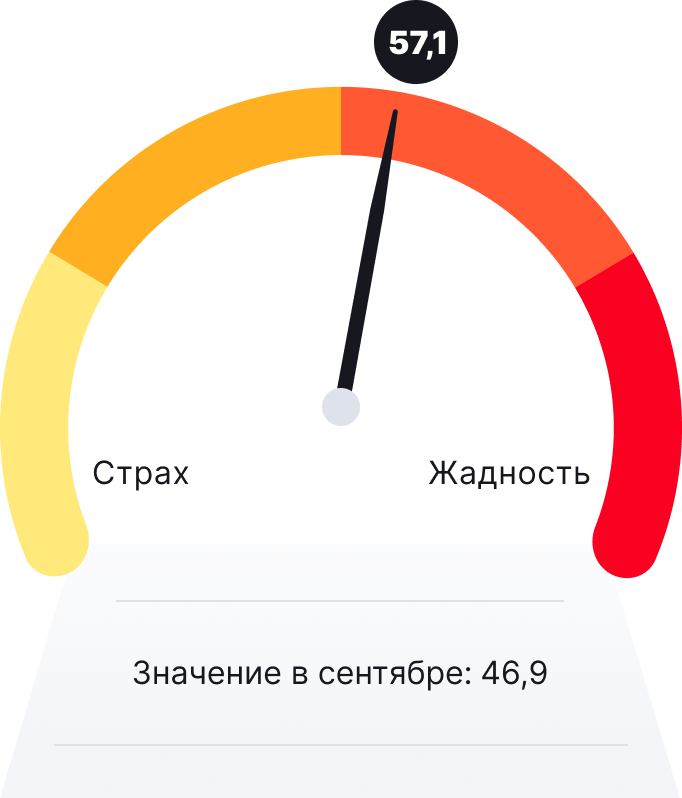Октябрь 2020 в цифрах: биткоин, Ethereum, DeFi, гонка CBDC