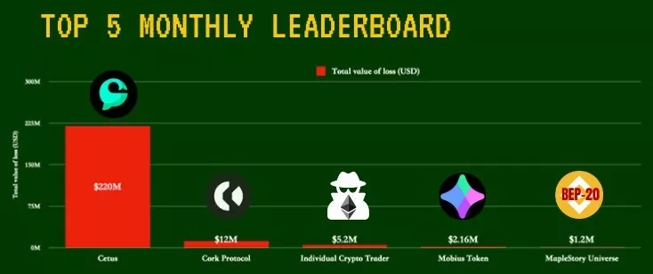 GsUvXd4aMAIYa3B.jpg-FastStone
