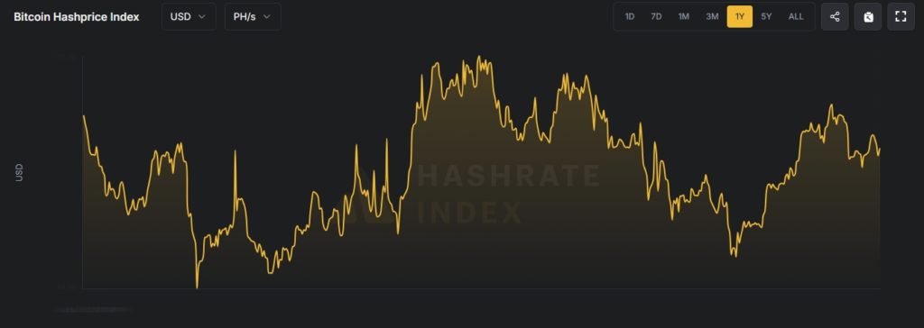 Hashprice-Google-Chrome-10