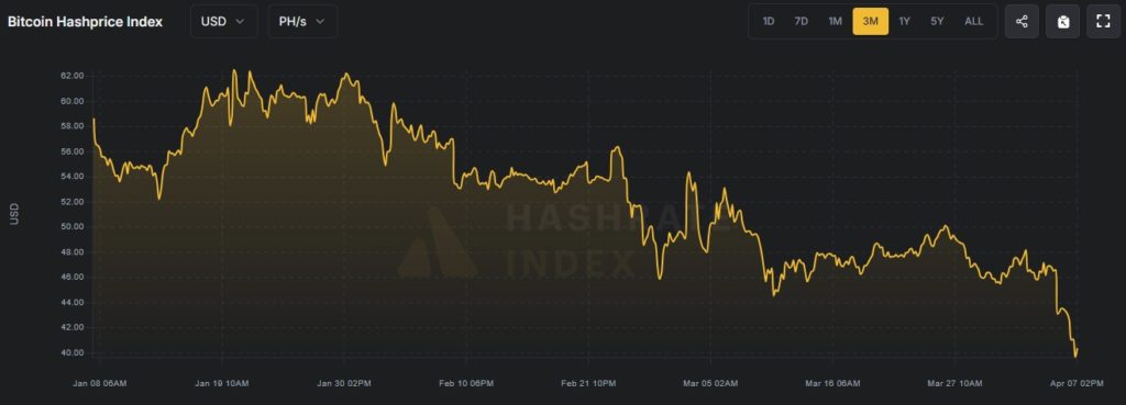 Hashprice-Google-Chrome-5