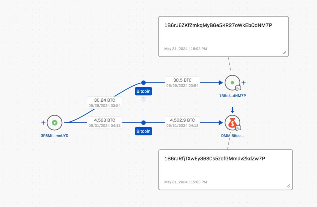 IMAGE-2024-05-31-181850