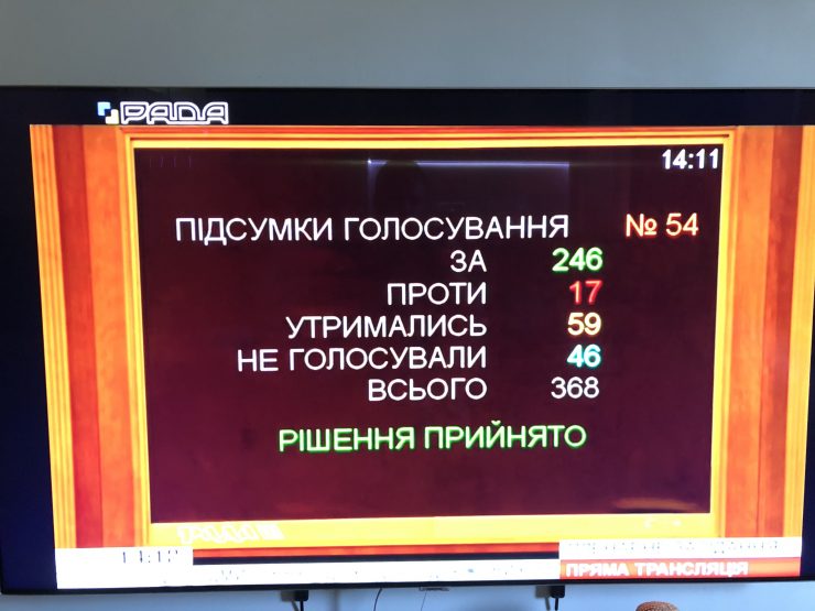 Украина приняла поправки о виртуальных активах по нормам FATF