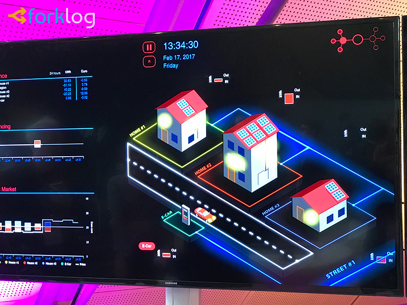 Отчет с блокчейн-конференции Event Horizon 2017 в Вене