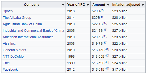Компания Bitmain намерена привлечь $18 млрд в ходе IPO