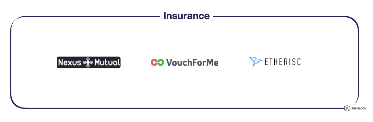 DEX, ДАО и токенизированные биткоины: как не заблудиться в дебрях DeFi