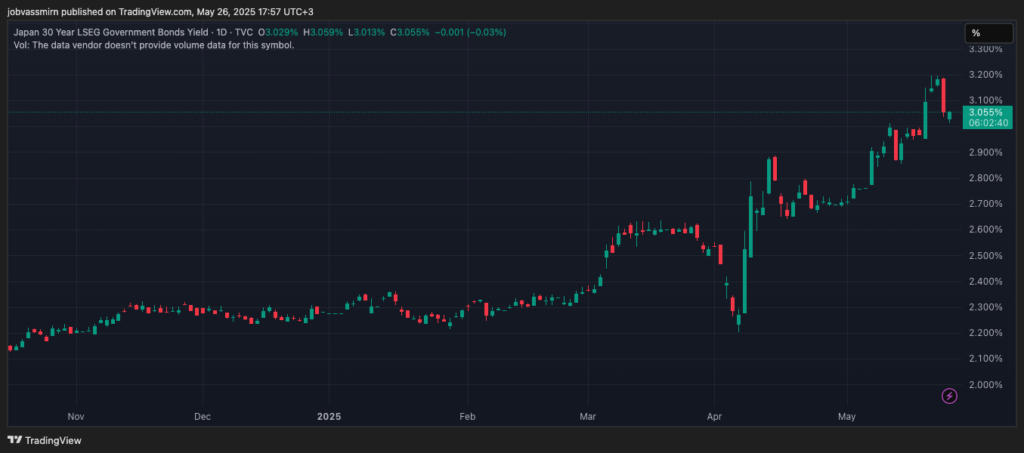 JP30Y_2025-05-26_17-57-19