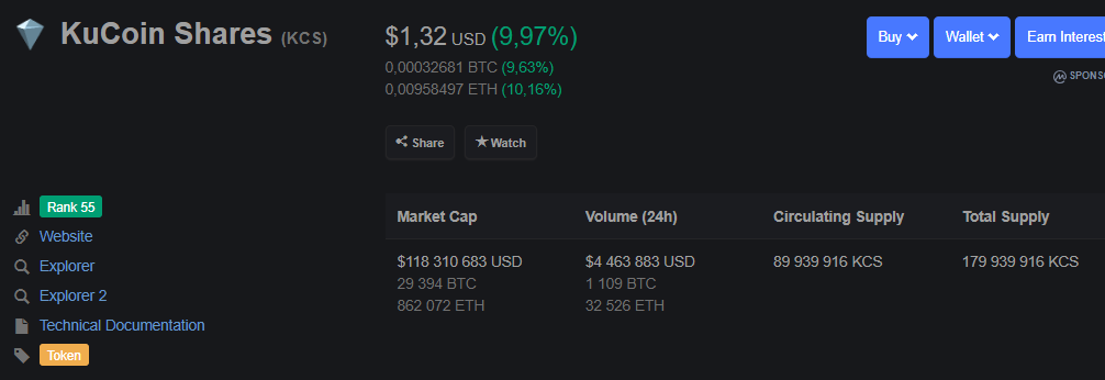 Биткоин-биржа KuCoin сообщила детали первого IEO на своей платформе