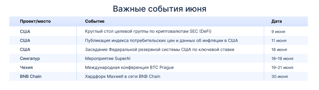 Kalendar-na-iyun-2025