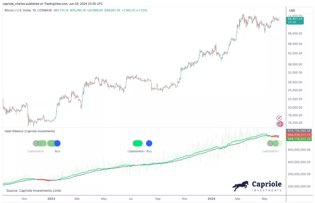 Kapriol-Investments-Obnovlenie-51-Google-Chrome