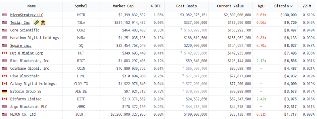 Сентябрь в цифрах: переход Ethereum на Proof-of-Stake и локальный минимум биткоина