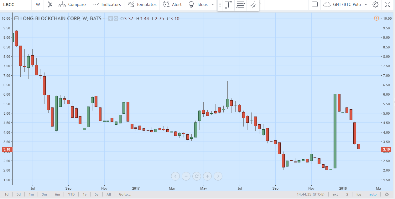 Бывший производитель холодного чая передумал покупать устройства AntMiner S9
