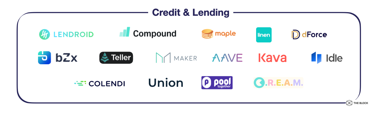 DEX, ДАО и токенизированные биткоины: как не заблудиться в дебрях DeFi