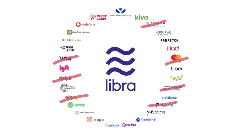 OpenLibra — открытая альтернатива Libra от Facebook или скам?
