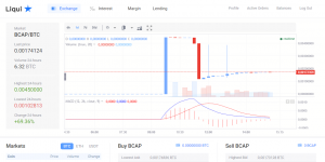 Токены инвестфонда Blockchain Capital появились на бирже Liqui