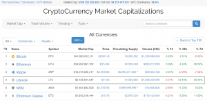 Капитализация Litecoin превысила $2 млрд