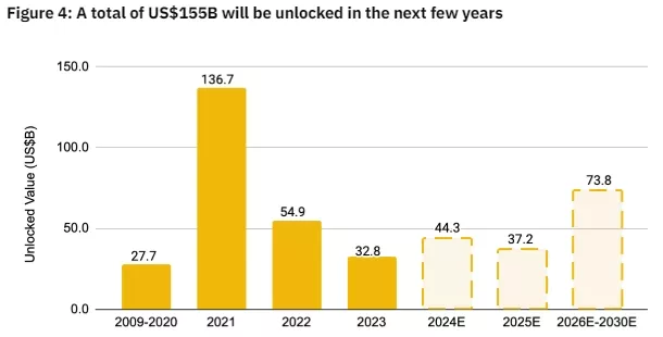 Low22222222222222222