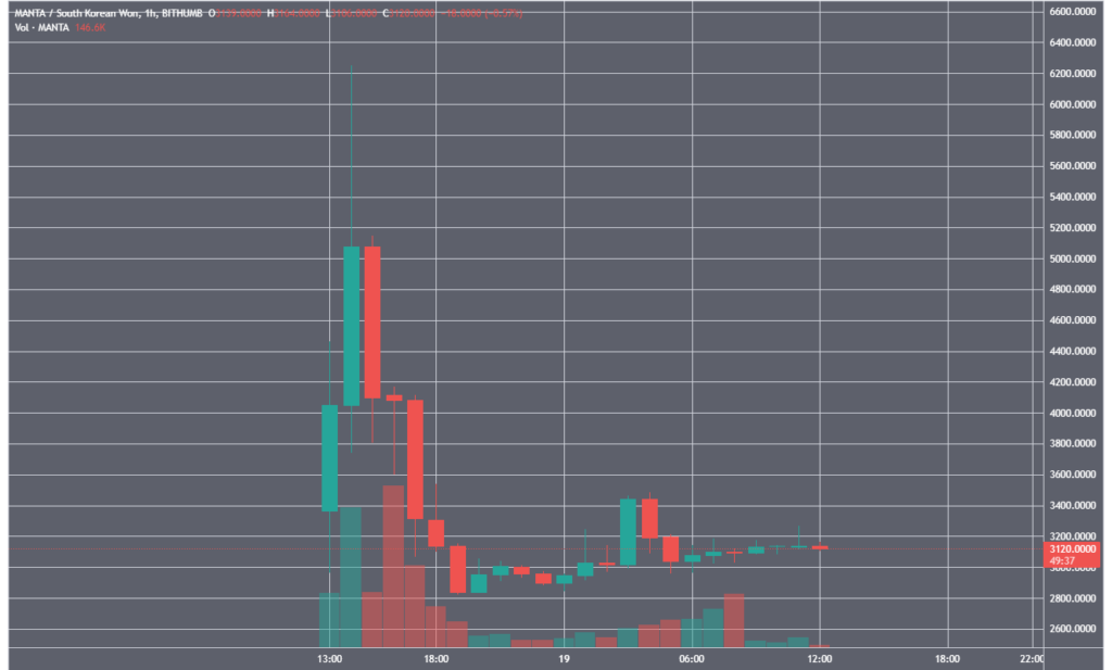 MANTAKRW_2024-01-19_12-07-27