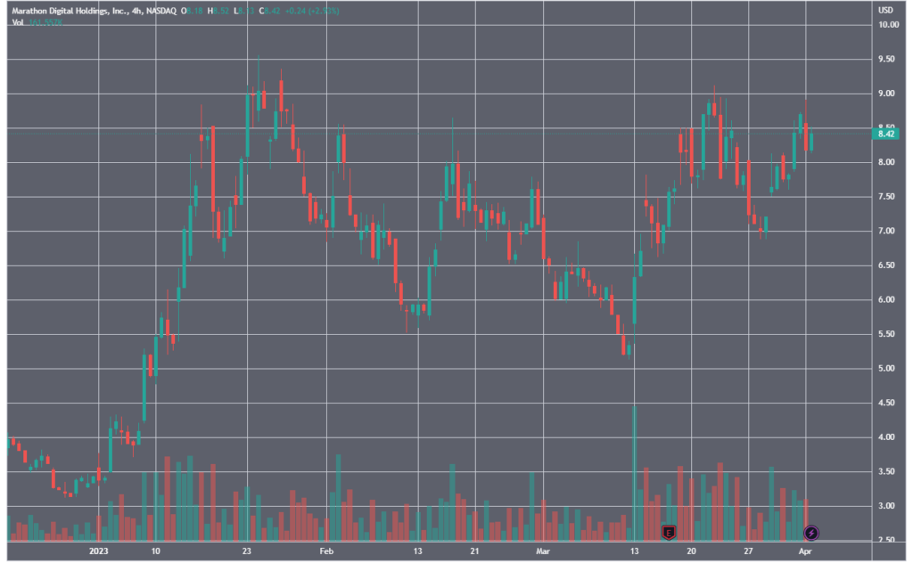 MARA_2023-04-04_12-04-37