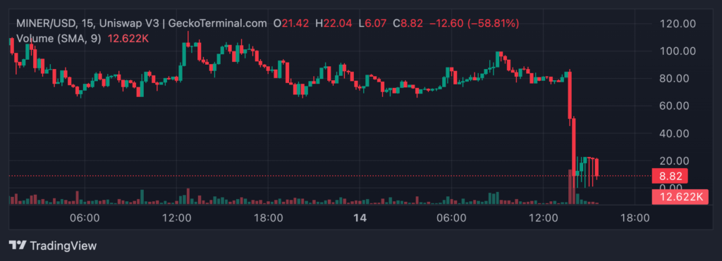 MINER_2024-02-14_17-38-53