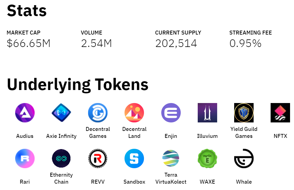 Криптовалютные индексы: как инвестировать в DeFi-аналоги S&P 500