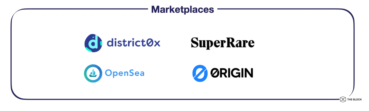 DEX, ДАО и токенизированные биткоины: как не заблудиться в дебрях DeFi