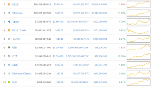 «Китайский Ethereum» объявил о завершении ребрендинга