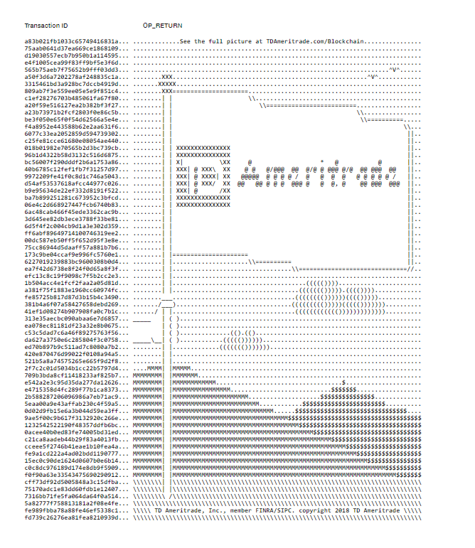 Логотип TD Ameritrade поместили в блокчейн биткоина